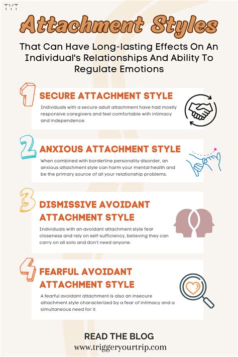 Signs Of A Fearful Avoidant Attachment Style, 60% OFF