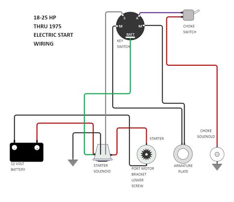 Ignition Switch Diagram For Riding Mower