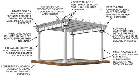 Pergola Construction Details Dwg - Image to u