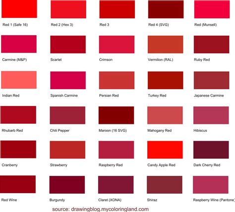 Longest List of Different Shades of Red Color