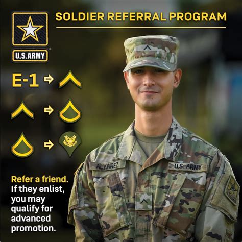 Recruiting Pilot, Soldier Referral Program, offers promotion incentives ...