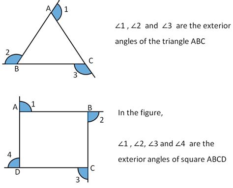 How To Find Exterior Angles