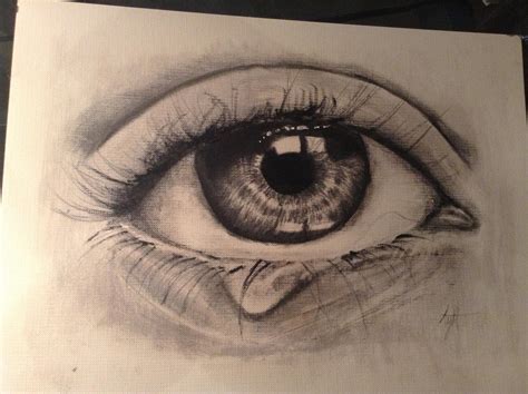 Painting of crying eye by SilentlyyScreaming on DeviantArt