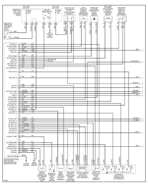 [DIAGRAM] 2002 Saturn Sl2 Fuse Diagram - MYDIAGRAM.ONLINE