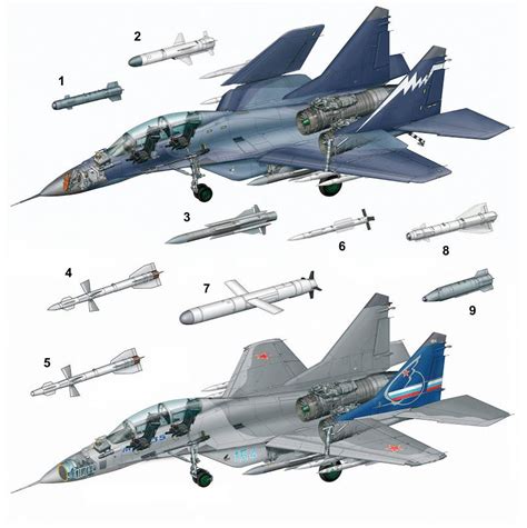 MiG-29KUB and MiG-35 | FlyFighterJet.com | Fly a Jet, Fighter Jet Rides in Supersonic MiG-29