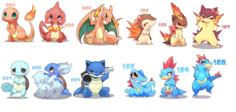 Pokemon Starters Wallpaper - WallpaperSafari