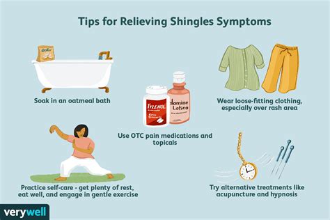 Shingles: Overview and More