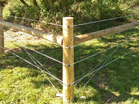 High Tensile Wire Fencing - A Premier Fencing Company | In-Line Fence