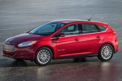 2016 Ford Focus Hatchback Pricing & Features | Edmunds