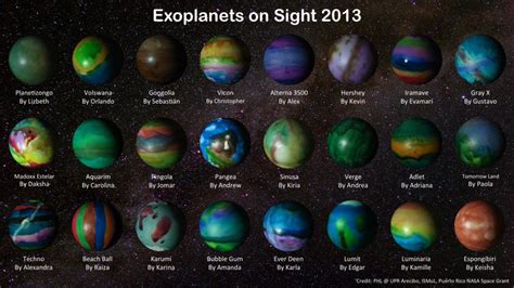 7 Earth Sized Exoplanets Discovered - Entropy