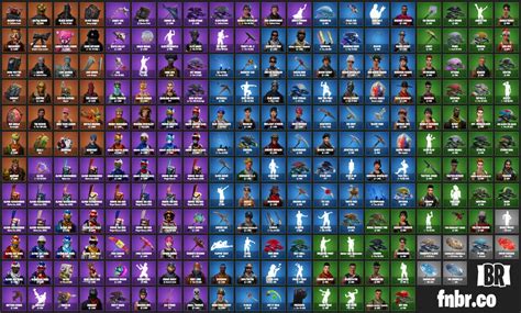 User Creates Website Showcasing All Cosmetic Skins, Pickaxes, and More in Fortnite Battle Royale ...