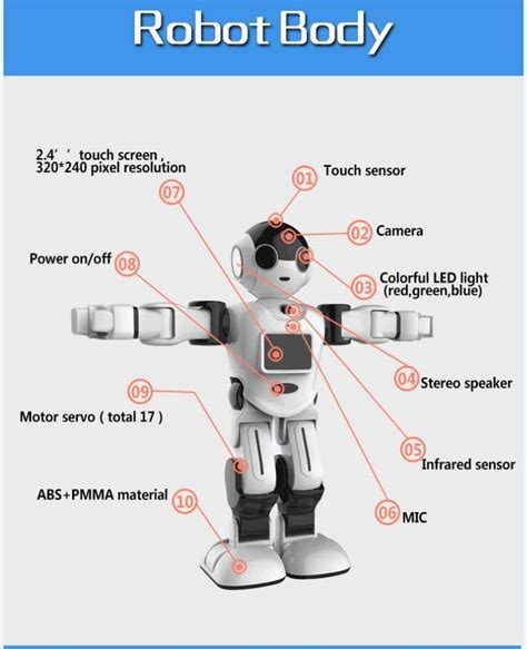 2021 2017 Newest Intelligent Robot Housekeeper Boss Electronic Robots ...