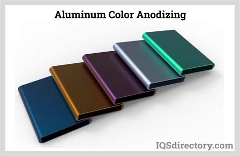 Anodized Aluminum Companies | Anodized Aluminum Services