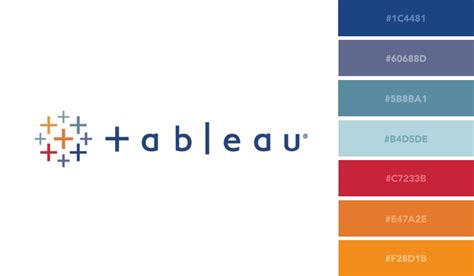 logo color schemes – tableau palette | Visual Learning Center by Visme