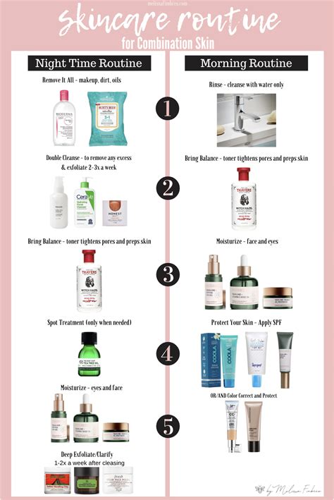 Skincare routine combination skin – Artofit