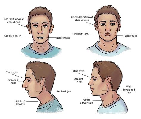 How To Mew Properly & What is Mewing: Tongue Posture For a Better ...