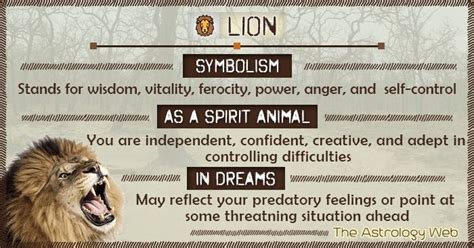 Lion Symbolism Spirit Animal Dream | Lion spirit animal, Lion meaning ...