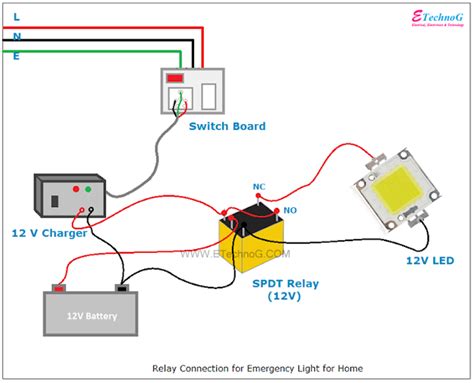 [DIAGRAM] Wiring Diagram For Emergency Lighting - MYDIAGRAM.ONLINE