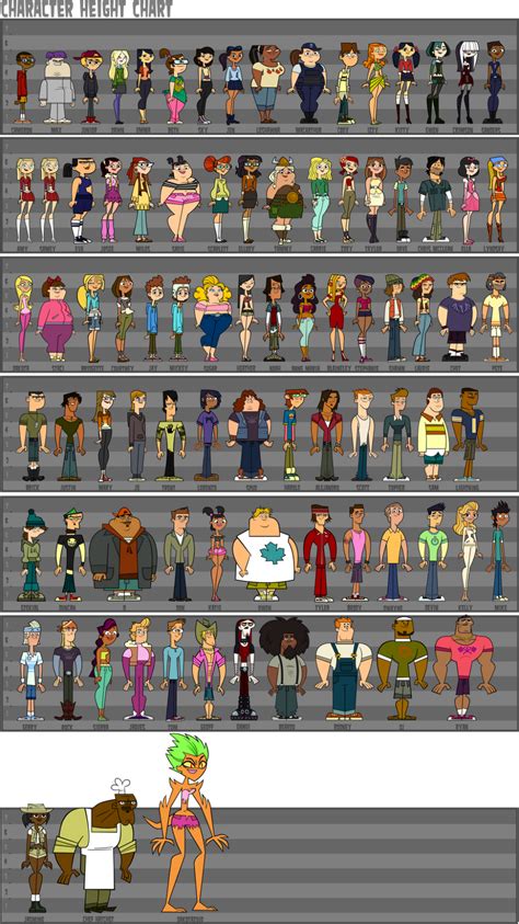 All Total Drama Characters by RKCoulter on DeviantArt in 2022 | Total drama island, Drama ...