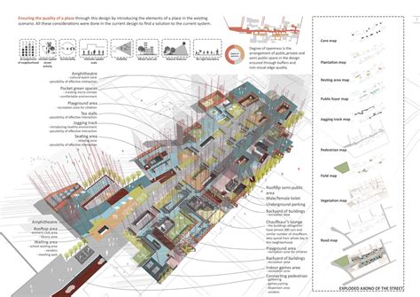 Bachelor Thesis - Architecture design studio on Behance