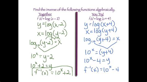 Inverse Of Log Base 10 X - slideshare