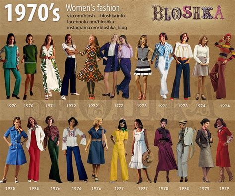 1970’s of Fashion on Behance | 70s inspired fashion, Decades fashion, Seventies fashion