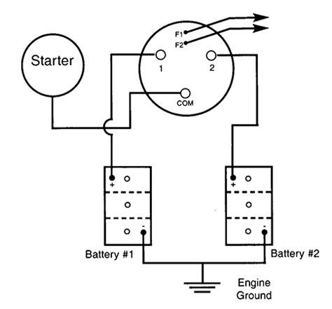 perko battery switch wiring diagram - Wiring Diagram and Schematic