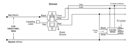 Leviton Dimmer Switch Wiring Diagram - Installation Guide - Circuits Gallery