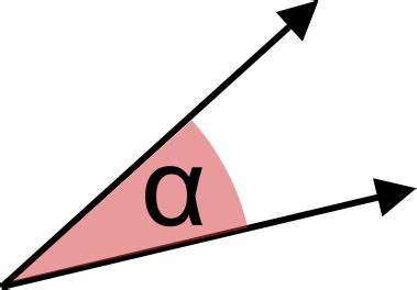 Angle Between Two Vectors Calculator. 2D and 3D Vectors