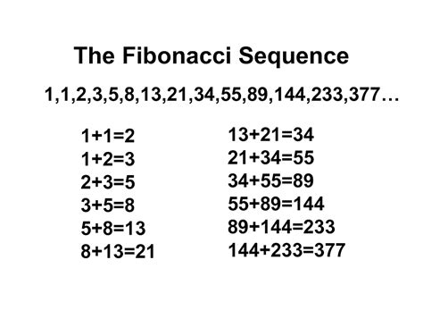 Fibonacci Series in Python