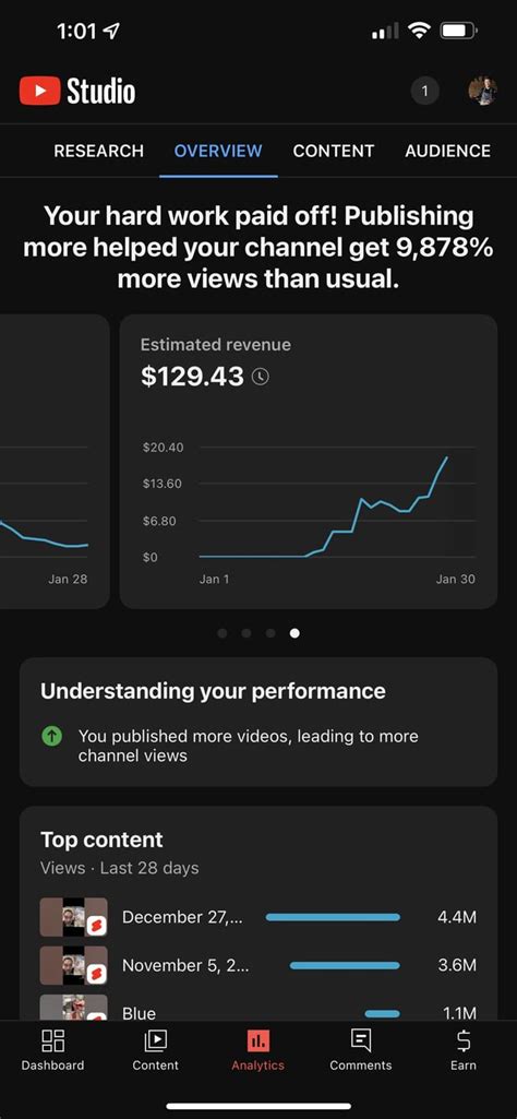 YT shorts start monetizing in 3 days! Will post updates if people are interested : r/Tiktokhelp