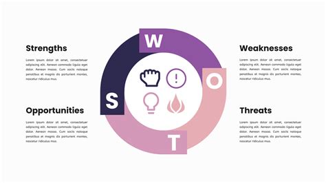 SWOT Analysis: Coca-Cola - Cybermediana