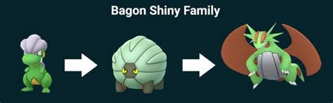 Pokemon GO Shiny Bagon Family Models Revealed