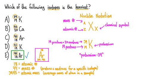 Isotope Notation Worksheet