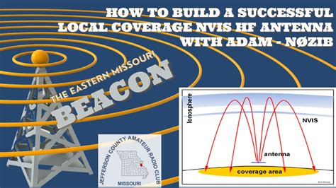 How to Build a Successful Local Coverage NVIS Antenna – with Adam ...