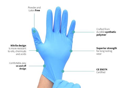 Disposable Nitrile Gloves Size Chart | Gloves, Nitrile gloves, Surgical gloves