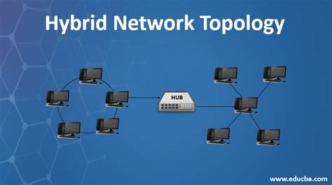 Hybrid Network Topology | Significance of Using Hybrid Network Topology