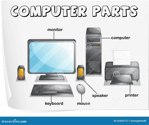 Computer Parts Labeled Worksheet - Viewing Gallery