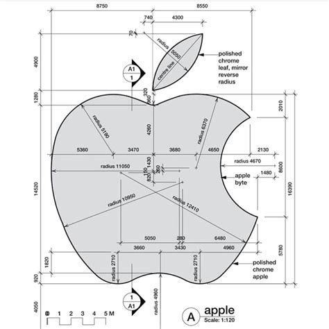 How to design the Apple logo Follow . Please follow me if you like @mechanic_cupid… | Clases de ...