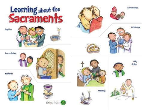 The seven sacraments clipart - Clipground