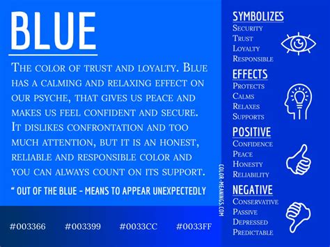 What Does The Color Blue Mean In A Relationship