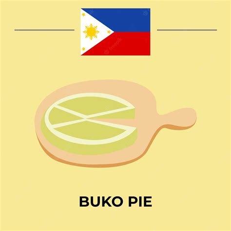 Premium Vector | Buko pie