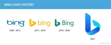 Microsoft Bing Logo Meaning, History, PNG & Vector AI - Mrvian