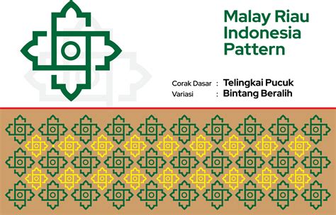 Pattern Malay Riau Batik Songket Tenun, Weaving Motif Telingkai Pucuk, Bintang Beralih, Melayu ...