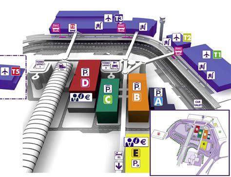 Fiumicino Airport Master Plan