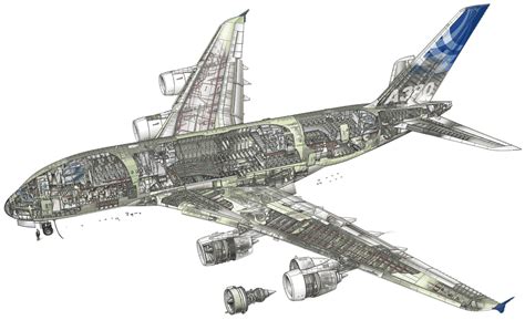 Airbus A380-800 Cutaway Drawing | Aircraft Wallpaper Galleries