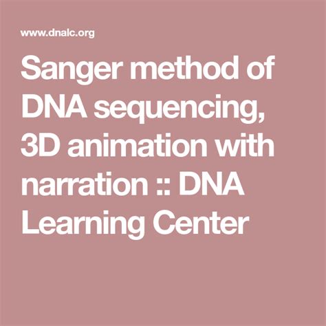 Sanger method of DNA sequencing, 3D animation with narration :: DNA ...