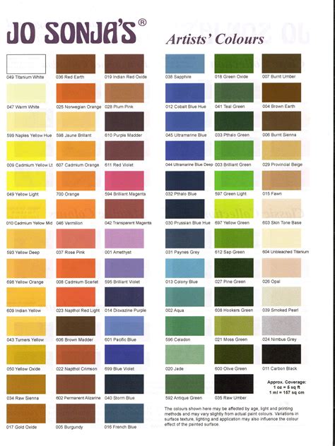 Acrylic Paint Colors Chart