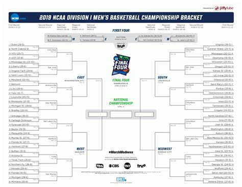 Latest March Madness Bracket 2024au - Gloria Cassaundra