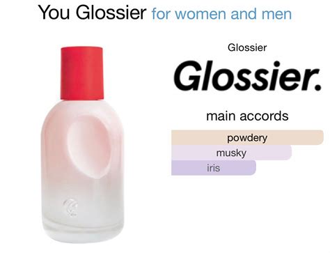 Glossier Perfume Notes | atelier-yuwa.ciao.jp